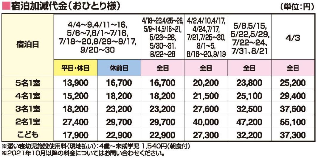 ドッグヴィラ宿泊代金