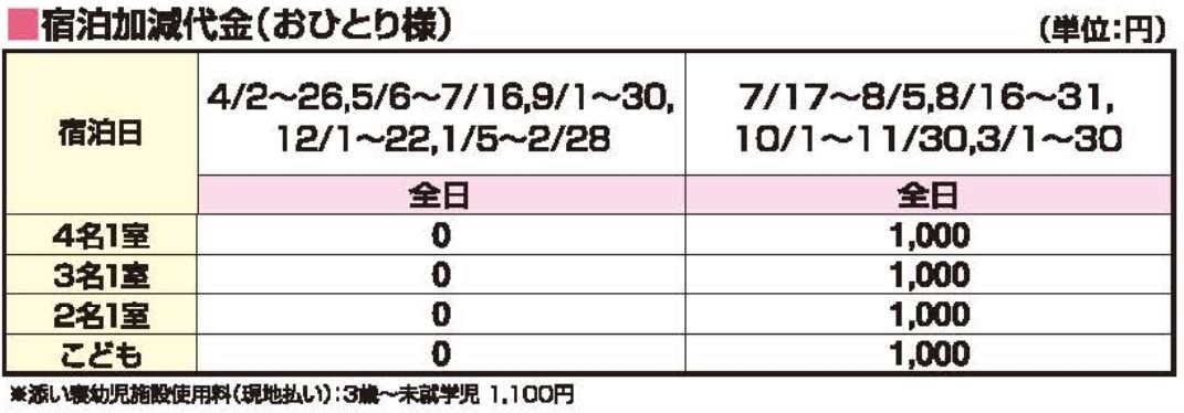 ペンションCドルフィン宿泊料金