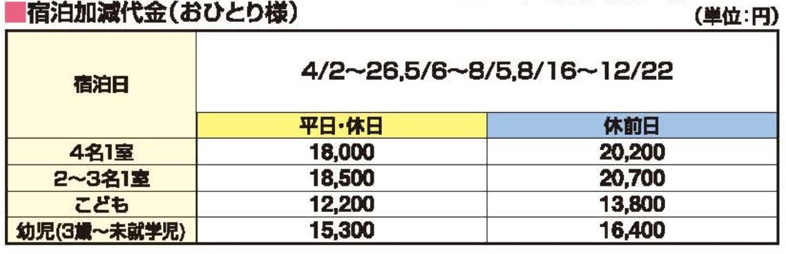 吾亦紅宿泊代金