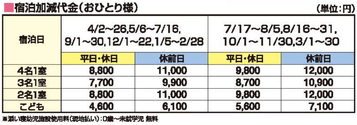 御宿 小笠原宿泊代金