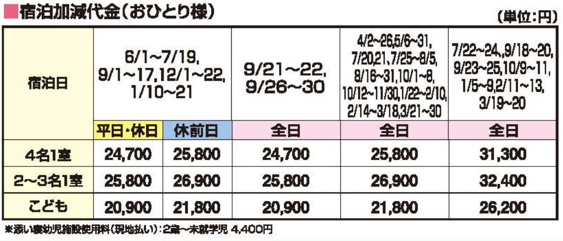 楓の小舎宿泊代金